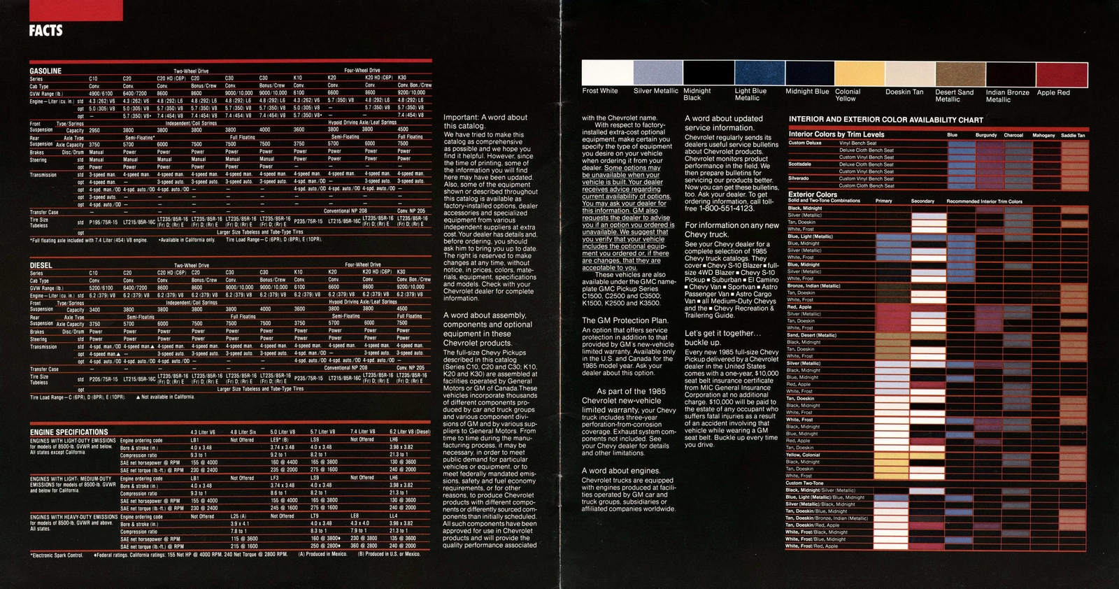 n_1985 Chevrolet Full-Size Pickups-14-15.jpg